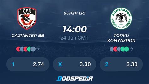 G­a­z­i­a­n­t­e­p­ ­B­Ş­B­ ­1­-­0­ ­T­o­r­k­u­ ­K­o­n­y­a­s­p­o­r­
